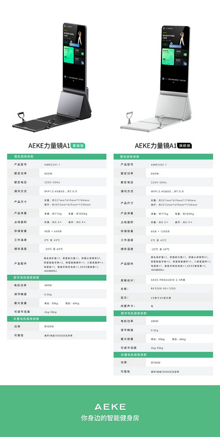 安博体育IWF上海国际健身展开幕AEKE斩获2024运动科技产品创新奖(图5)