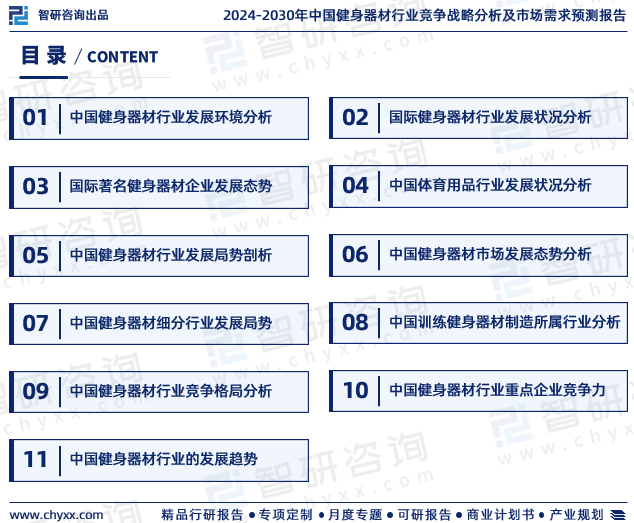20安博体育平台24年中国健身器材行业未来发展趋势研究报告（智研咨询发布）(图2)