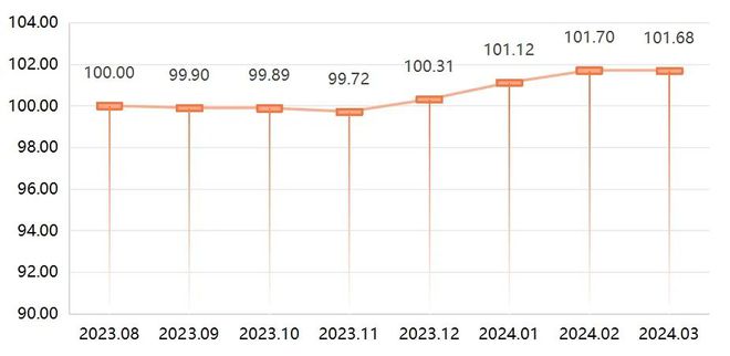 安博体育宁津健身器材产业:一季度价格稳定产业发展同比亮眼(图1)
