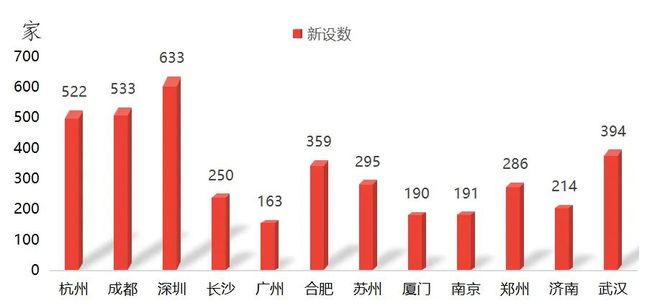安博体育宁津健身器材产业:一季度价格稳定产业发展同比亮眼(图12)