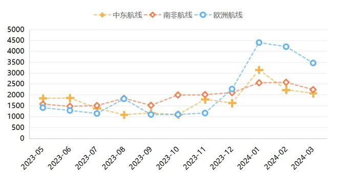 安博体育宁津健身器材产业:一季度价格稳定产业发展同比亮眼(图14)