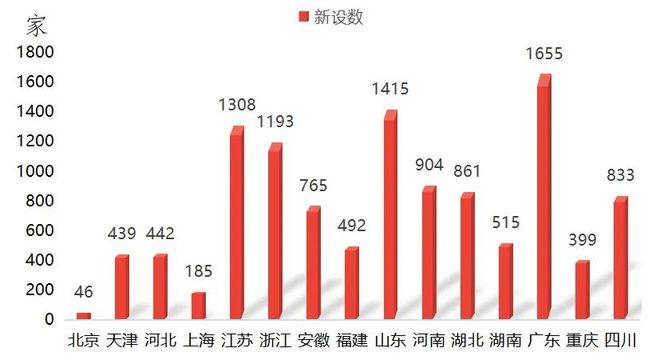 安博体育宁津健身器材产业:一季度价格稳定产业发展同比亮眼(图10)