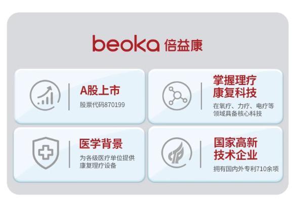 安博体育平台2024中国体博会倍益康水杯式保健制氧机荣获“创新推优-中国制造之美专项奖”金奖(图2)