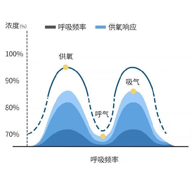 安博体育平台2024中国体博会倍益康水杯式保健制氧机荣获“创新推优-中国制造之美专项奖”金奖(图6)