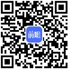 安博体育2019年中国训练健身器材行业市场分析：市场态势萎靡用户群体呈现年轻、高知特征(图7)