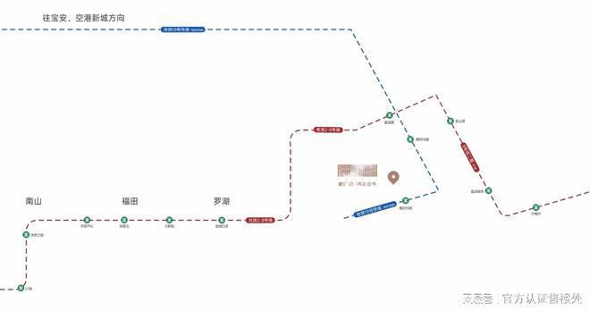 通知)2024最新鹏广达湾区壹号楼盘简介-房安博体育价-户型-交房-配套(图5)