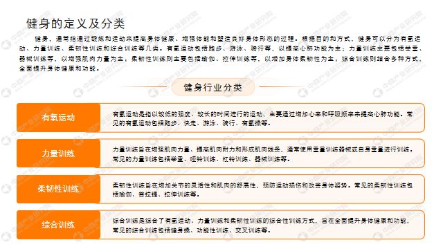 安博体育中商产业研究院：《2024年中国健身行业市场前景及投资研究报告》发布(图1)