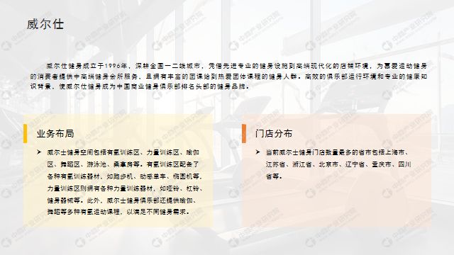 安博体育中商产业研究院：《2024年中国健身行业市场前景及投资研究报告》发布(图5)