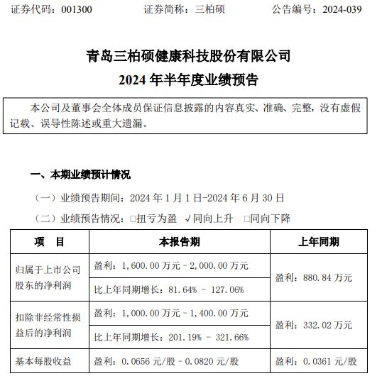 三柏硕2024年上半年预计净利1600万-200安博体育平台0万同比增长82%-127%订单量增长(图1)