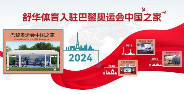 安博体育已抵达巴黎丨舒华体育正式入驻巴黎奥运会“中国之家”(图2)