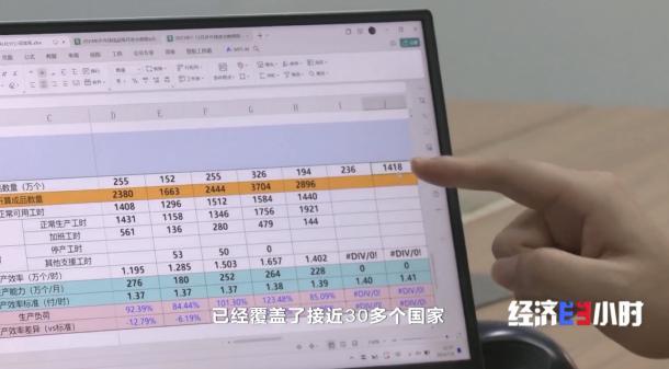 中国制造“征战”世安博体育平台界赛场体育用品闪耀巴黎奥运(图2)