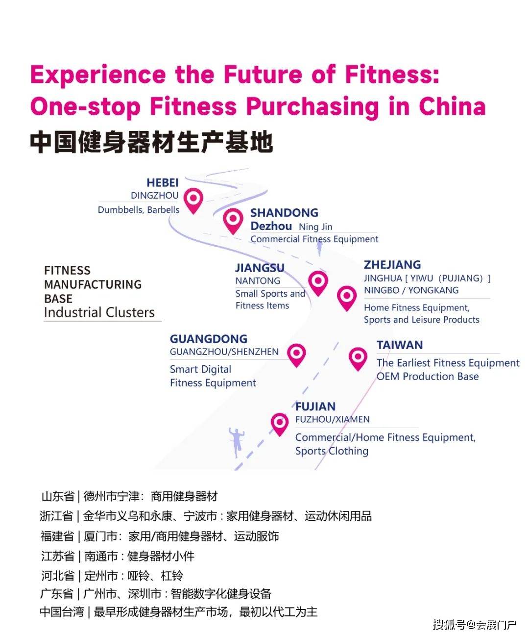 上海国际健身展「2024IWF」走遍全国健身器材产业安博体育平台集群(图2)