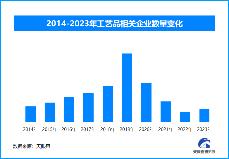 中国元素闪耀巴黎安博体育奥运多领域齐发力展现发展新高度(图3)