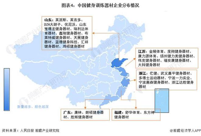 【干货】2024年安博体育健身训练器材行业产业链全景梳理及区域热力地图(图4)