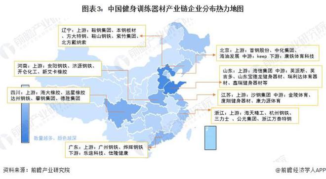 【干货】2024年安博体育健身训练器材行业产业链全景梳理及区域热力地图(图3)