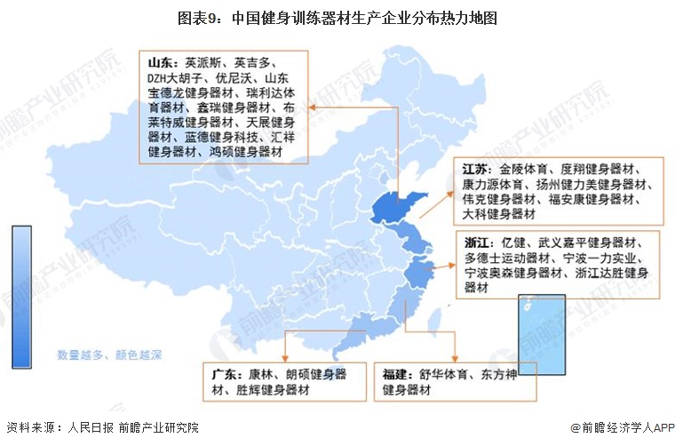 安博体育预见2024：2024年中国健身训练器材行业市场规模、竞争格局及发展前景预测未来市场规模将突破1000亿元(图9)
