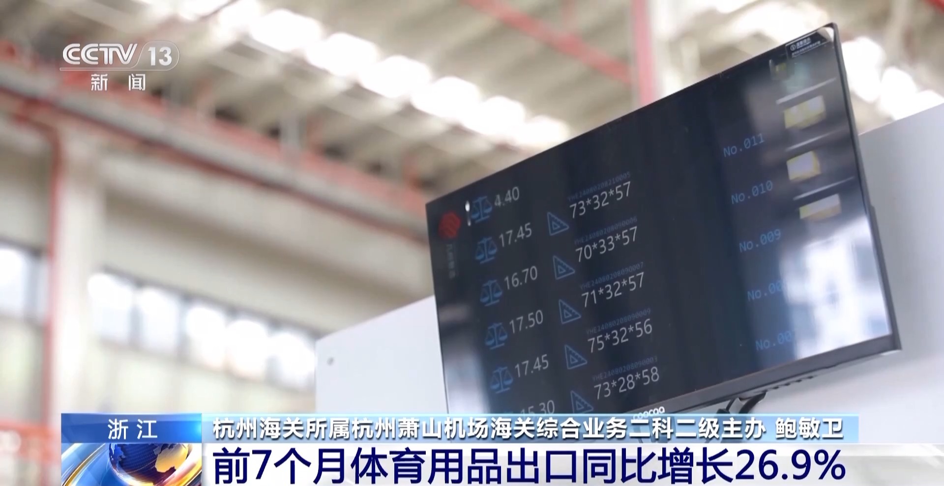 安博体育半年“跨”出122万亿元！我国跨境电商这样跑出“加速度”(图13)