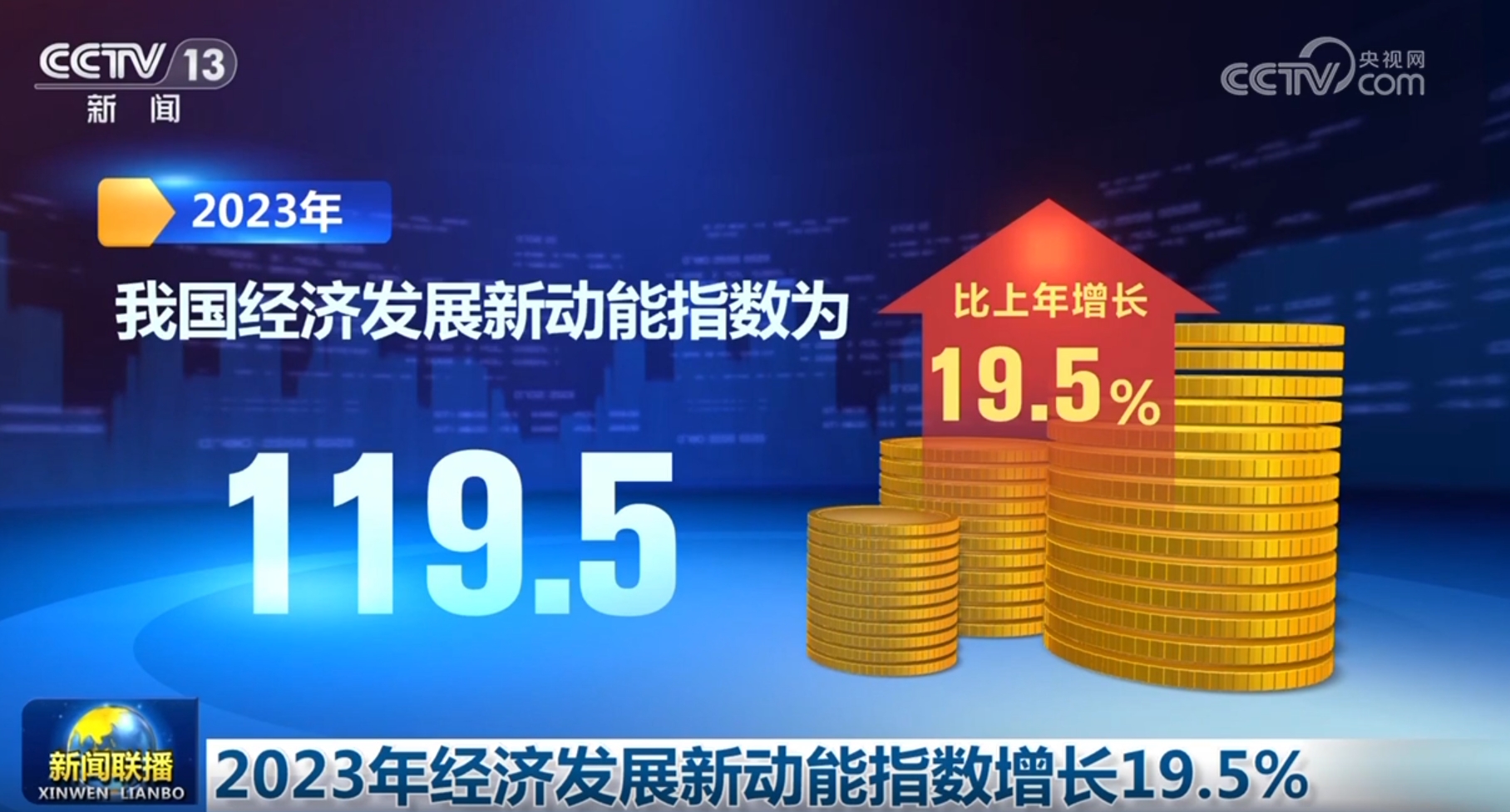 一系列“稳经济”政策安博体育措施持续显效高质量发展提“智”向“新”稳中向好(图3)