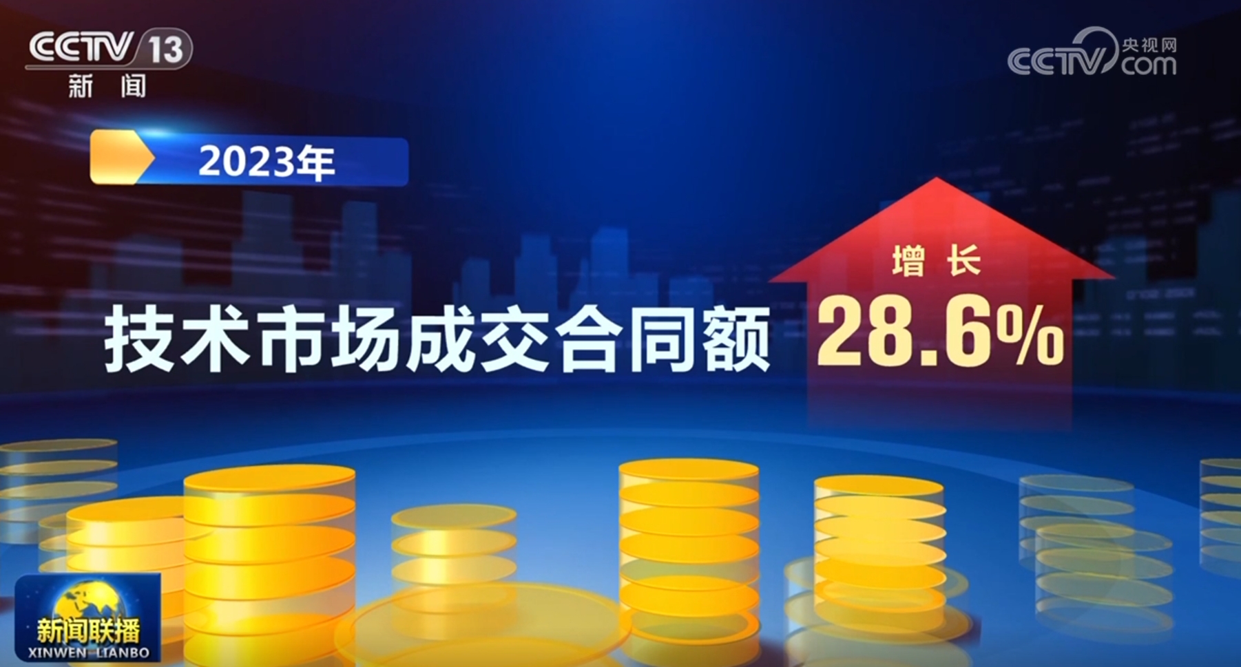 一系列“稳经济”政策安博体育措施持续显效高质量发展提“智”向“新”稳中向好(图4)