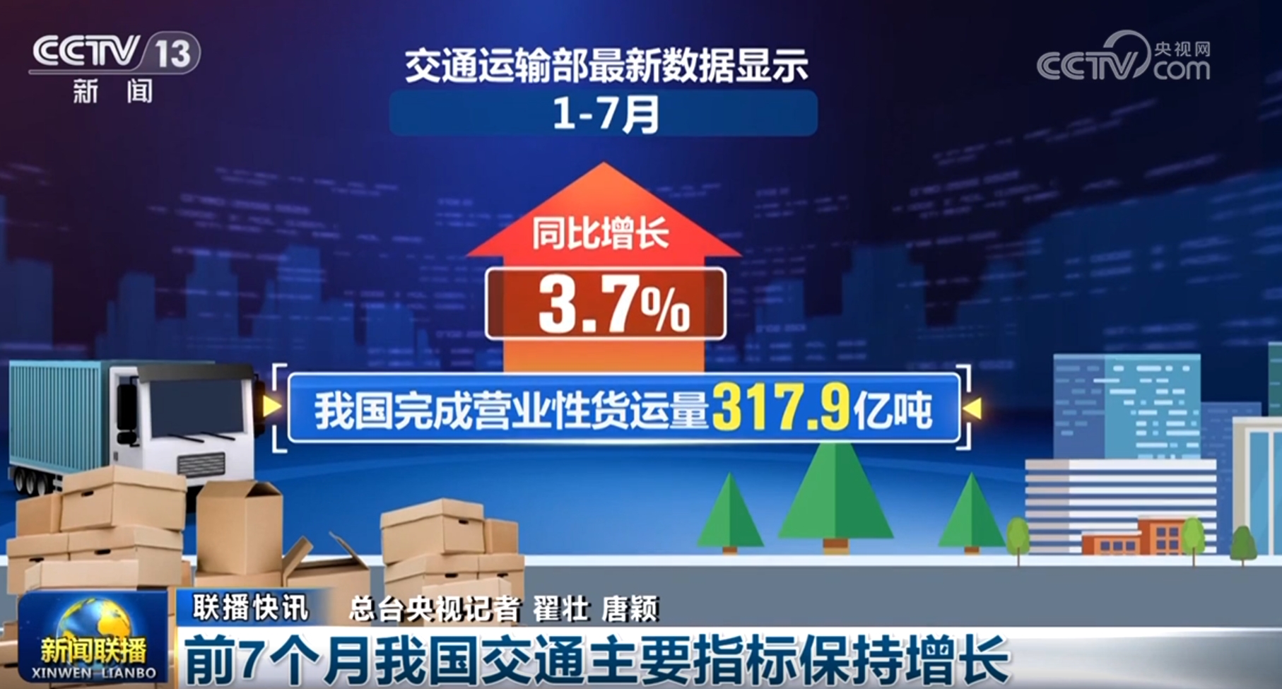 一系列“稳经济”政策安博体育措施持续显效高质量发展提“智”向“新”稳中向好(图8)