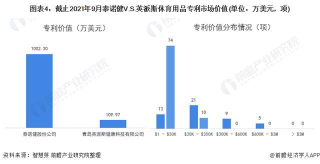 「前瞻解读」2024安博体育平台-2029年中国体育用品行业发展阶段及前景分析(图2)