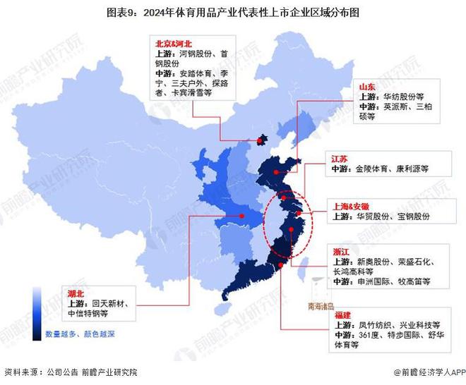 预见2024：《2024年中国体育用品行业全景图谱》(附市场规模、竞争安博体育格局和发展前景等)(图9)