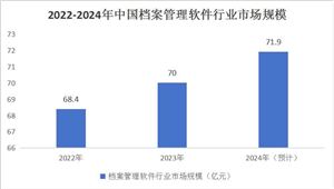 安博体育训练健身器材产业现状与未来发展趋势分析2024(图4)