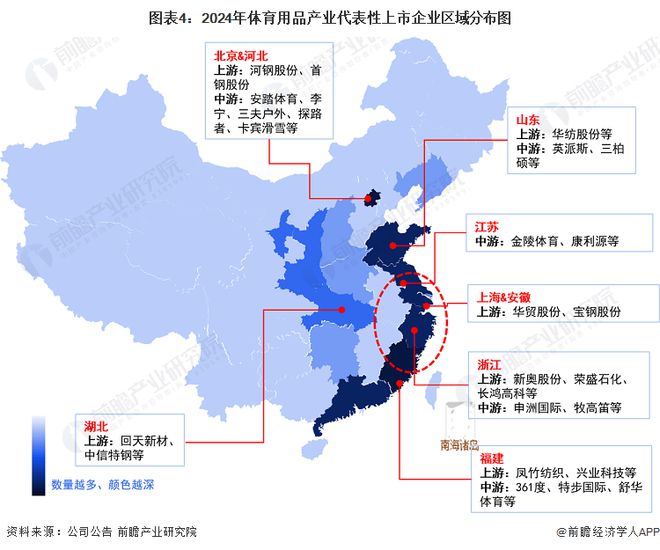 【干货】2024年体育用品行业产业链全景梳理及区域热力地图安博体育平台(图4)