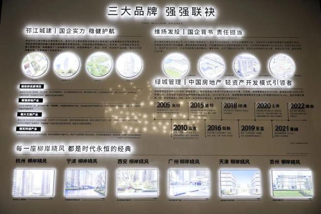 安博体育持续热销！扬州这个楼盘“以旧换新”火出圈！(图3)