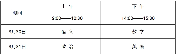安博体育平台体育总局办公厅教育部办公厅关于印发《2024年普通高等学校运动训练、武术与民族传统专业招生管理办法》的通知(图1)