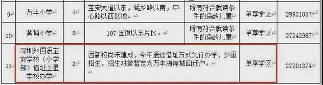 安博体育平台2024万丰海岸城(万丰海岸城)首页网站-开发商售楼中心-欢迎您(图6)