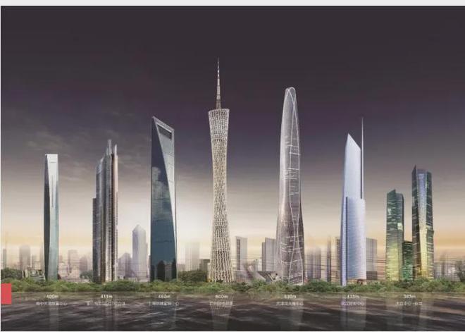 安博体育熙和云庭_2024_熙和云庭售楼处地址_房价_昆山房天下(图3)