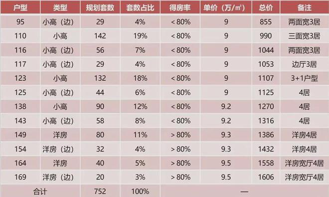 安博体育2024颐海澐颂-北京海淀(颐海澐颂售楼处)首页-欢迎您(图1)