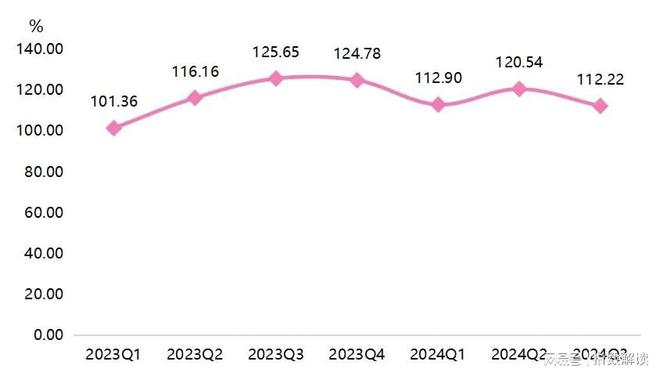 安博体育季报宁津健身器材科技创新指数攀升市场新动向引关注！(图3)