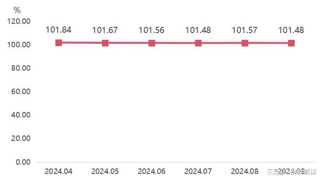 安博体育季报宁津健身器材科技创新指数攀升市场新动向引关注！(图1)