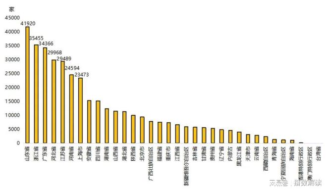 安博体育季报宁津健身器材科技创新指数攀升市场新动向引关注！(图9)