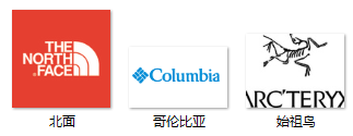 2022年德国慕安博体育尼黑户外体育用品展(图3)
