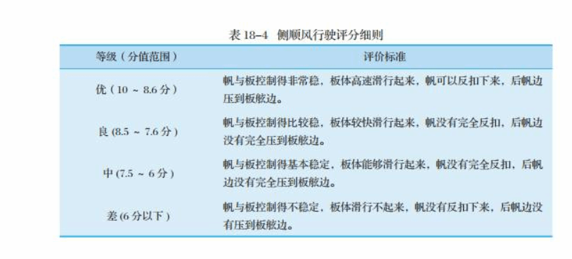 20安博体育24年体育类特长生招生简章(图2)