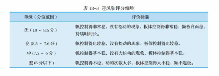 20安博体育24年体育类特长生招生简章(图1)