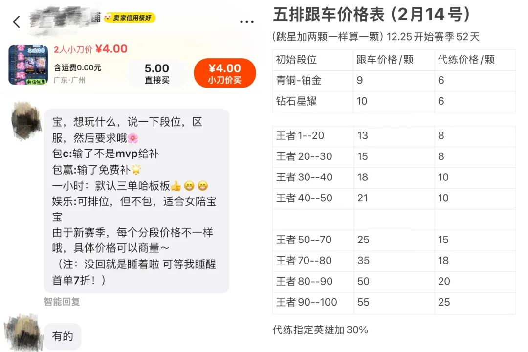 安博体育平台年轻人撑起“独居经济”七大新赛道｜南财号热话(图8)