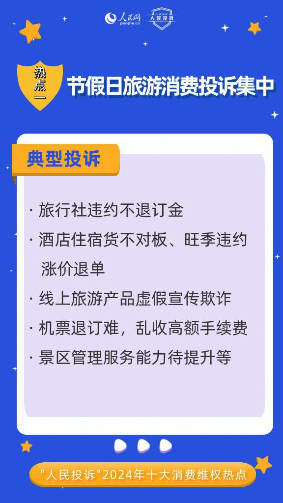 安博体育人民网“人民投诉”平台发布2024年十大消费维权热点(图1)