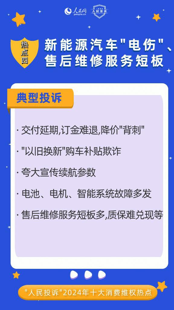 安博体育人民网“人民投诉”平台发布2024年十大消费维权热点(图7)