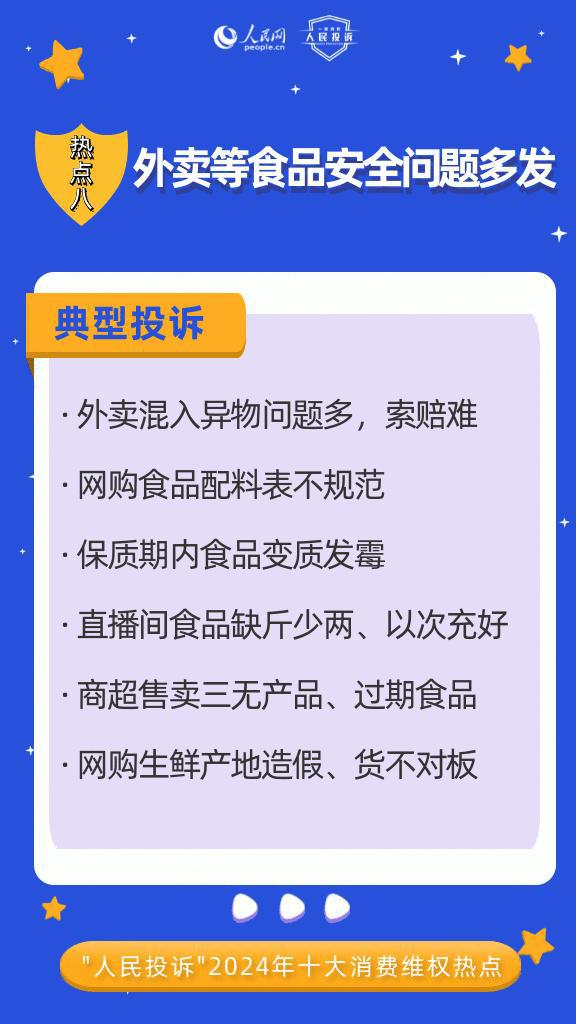 安博体育人民网“人民投诉”平台发布2024年十大消费维权热点(图15)