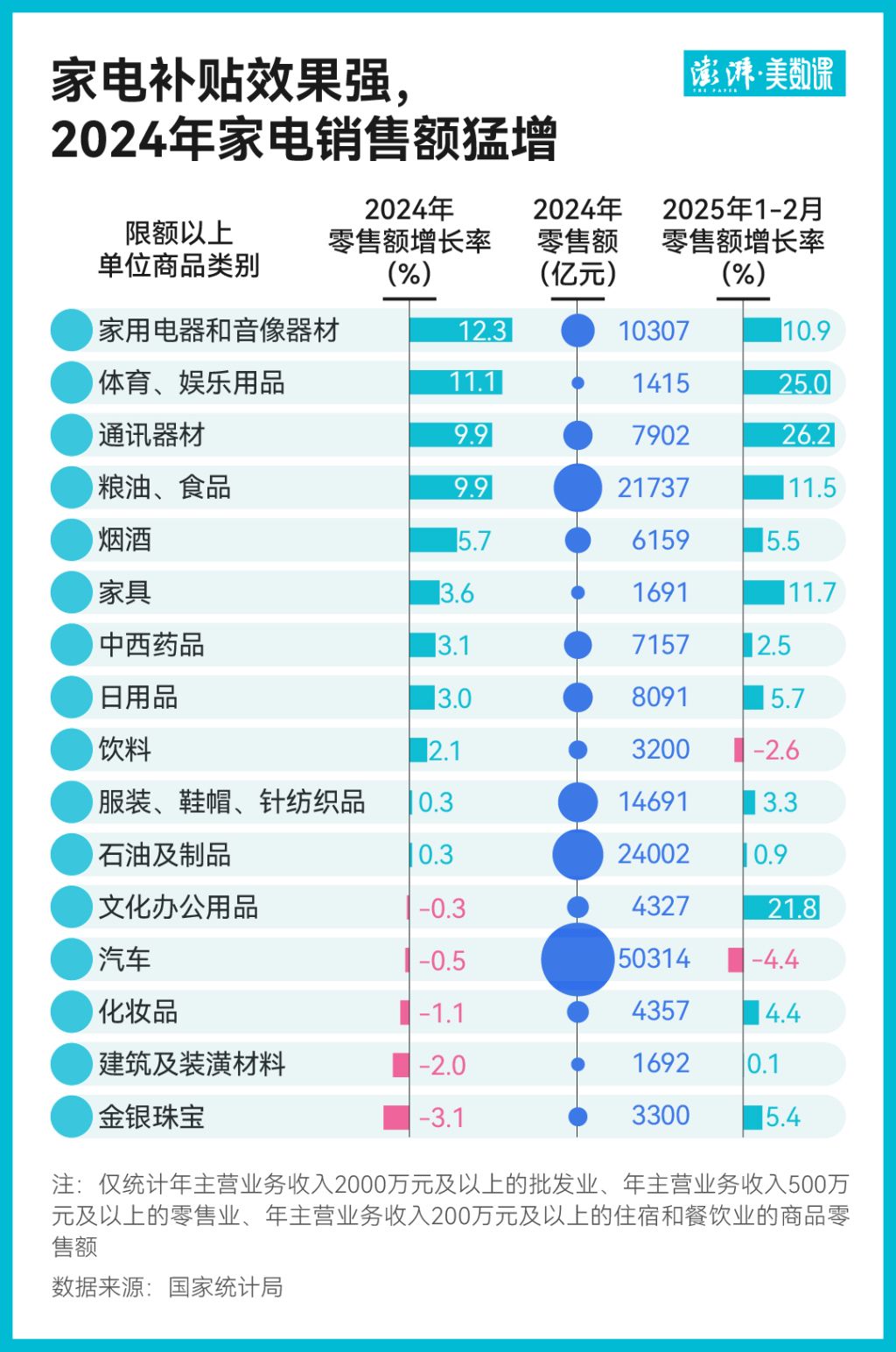 安博体育平台2024城市消费盘点：三、四线城市逆袭(图1)