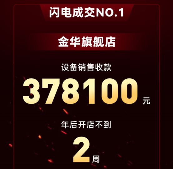 2周“躺赢”30万?瑞健未来“超级氧吧”招商加盟银发安博体育平台经济下的新财富密码(图1)