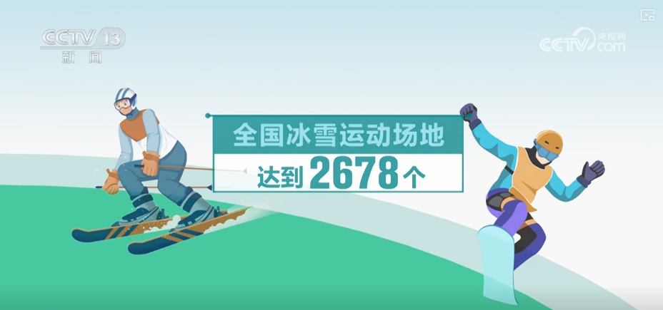 48417万、30362万、110万……“数”说“十五分钟健身圈安博体育”(图3)