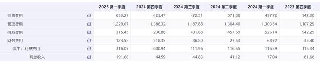 苏超概念第一股金陵体育股安博体育平台价狂飙背后：风口炒作还是价值回归？(图3)