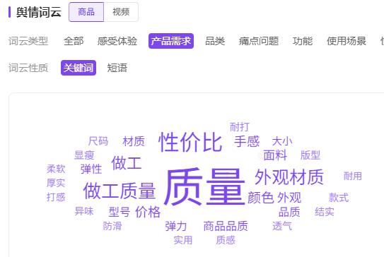 需求激增56%安博体育！近50w件运动用品在抖音跑出“加速度”(图8)