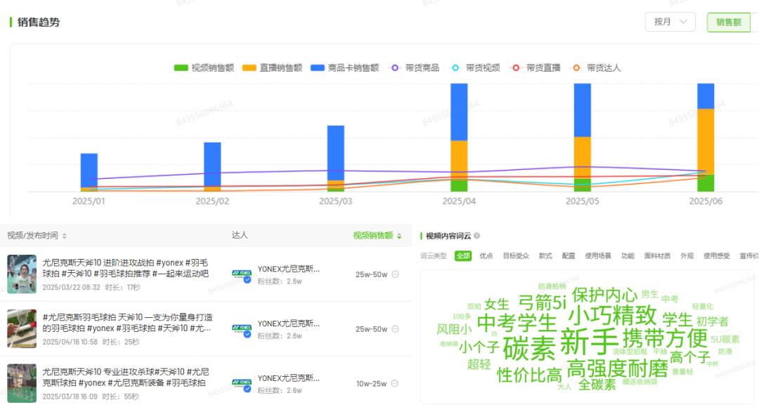 需求激增56%安博体育！近50w件运动用品在抖音跑出“加速度”(图15)