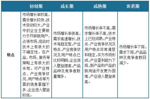 安博体育中国体育器材行业发展现状调研与投资战略预测报告（2024-2031年）(图1)